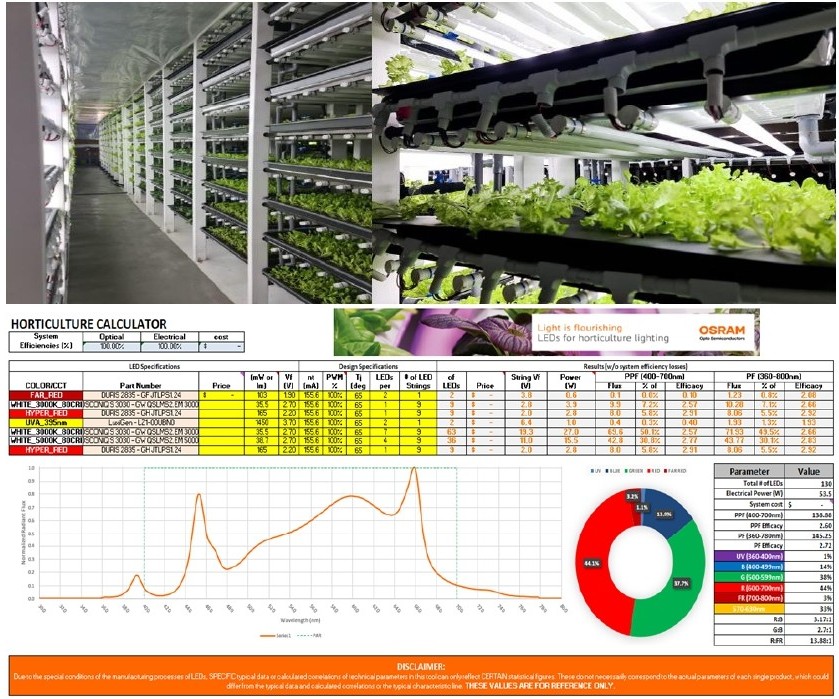 Neonatal Jaundice Meter